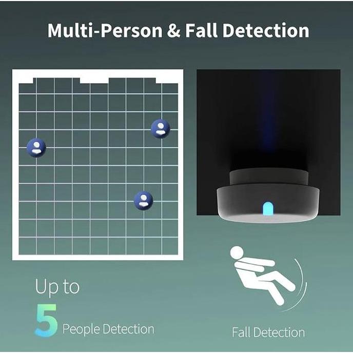 Presence Sensor Aqara Fp2 Global Version Terbaru 