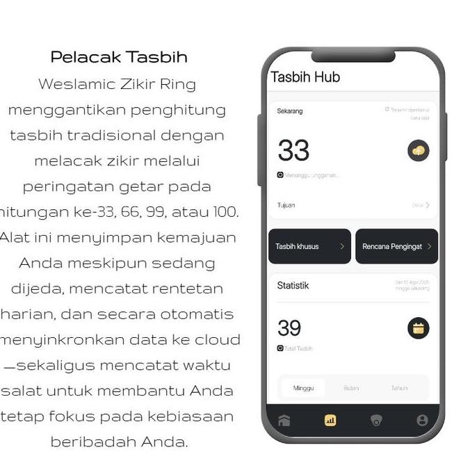 Weslamic Itasbih Faith Zikr Ring Tasbin Digital Smart Tasbih Smart Ring Cincin Tasbih Digital