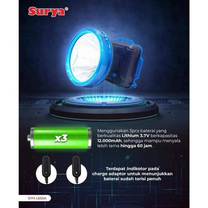 Surya Senter Kepala Syh L 655A 65 Watt Super Terang Fast Charging