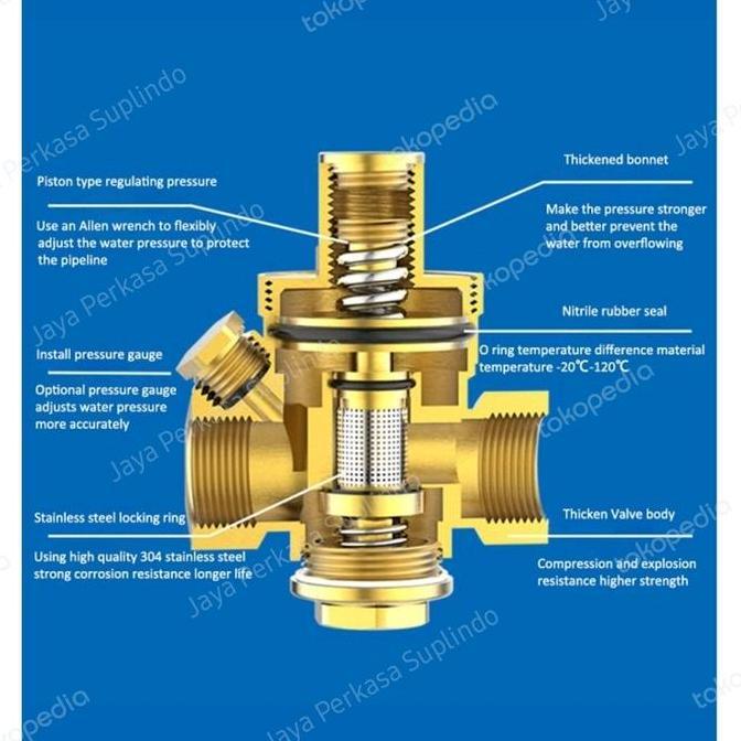 Pressure Reducing Valve/ Pressure Regulator Water 1 Inchi
