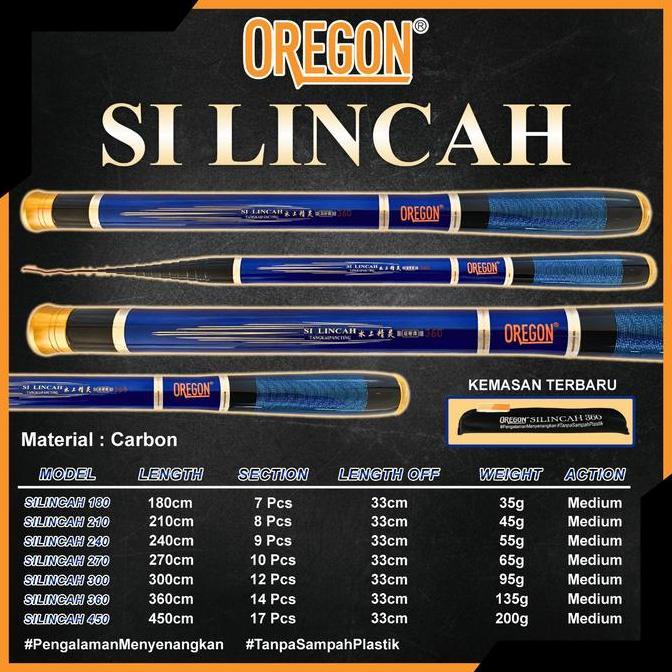 Joran Tegek Oregon Silincah