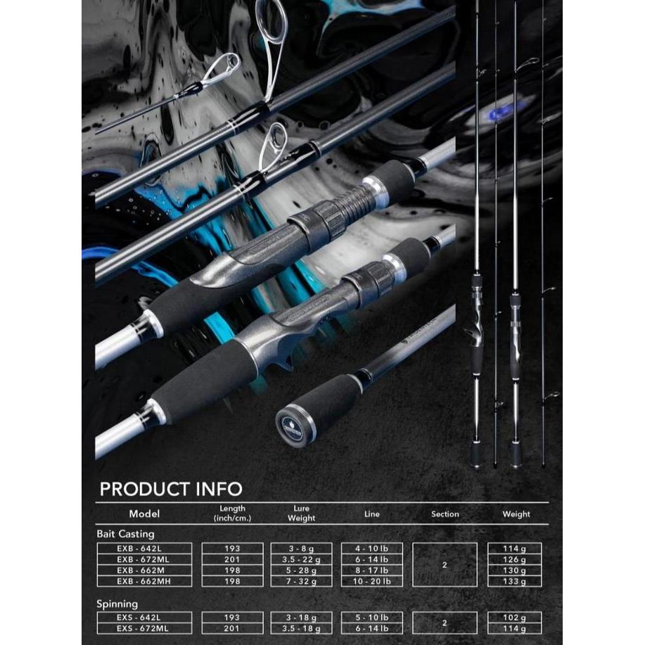 Joran Tridentech Expedition Dark Energy Top Solid Carbon | Joran UL | Joran Casting | Joran Light