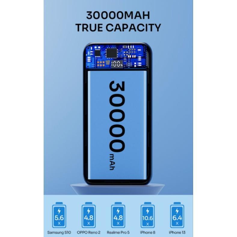 Robot Powerbank RT32 30000 mAh Fast Charging 22.5W  3 port USB type-c LED ORIGINAL. Powerbank