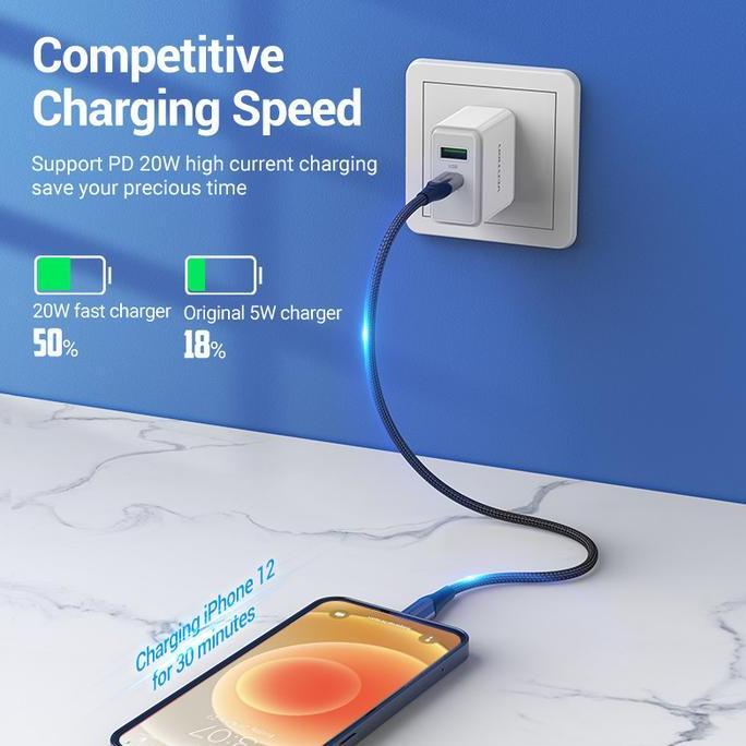 Head Charger 2 in 1 USB-C PD 3.0 20W and USB 18W QC3.0