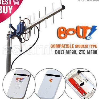 Ready  Bolt Antena Modem Zte Mf90 Yagi Txr145 Gratis Baterai Dummy Original