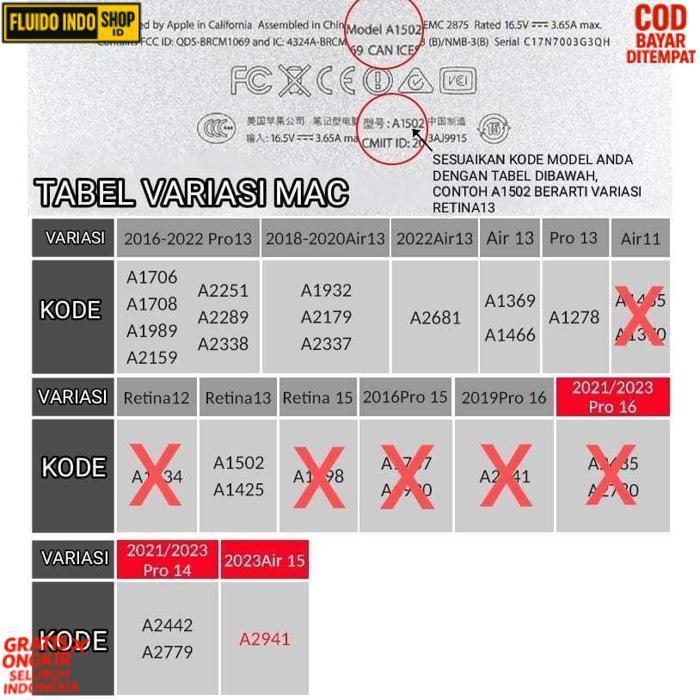 Berkualitas Screen Protector Macbook Air M2 M1 Antigores Pelindung Layar Mac Book Pro M1 M2 Retina 1