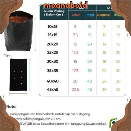 GROSIR Polybag Polibag Tanaman 30x30 cm Kemasan Berat 1Kg PG SBY