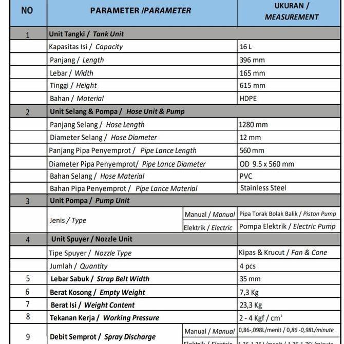 Sprayer Swan Mtb 2In1 Elektrik Dan Manual Tangki Semprot Double Elektrik Dan Manual Dari Swan