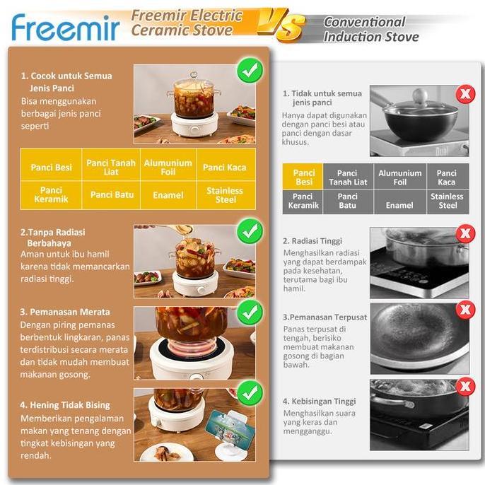 [Mega Sale] Freemir Kompor Listrik Mini Praktis Portable Bisa Untuk Semua Jenis Wajan