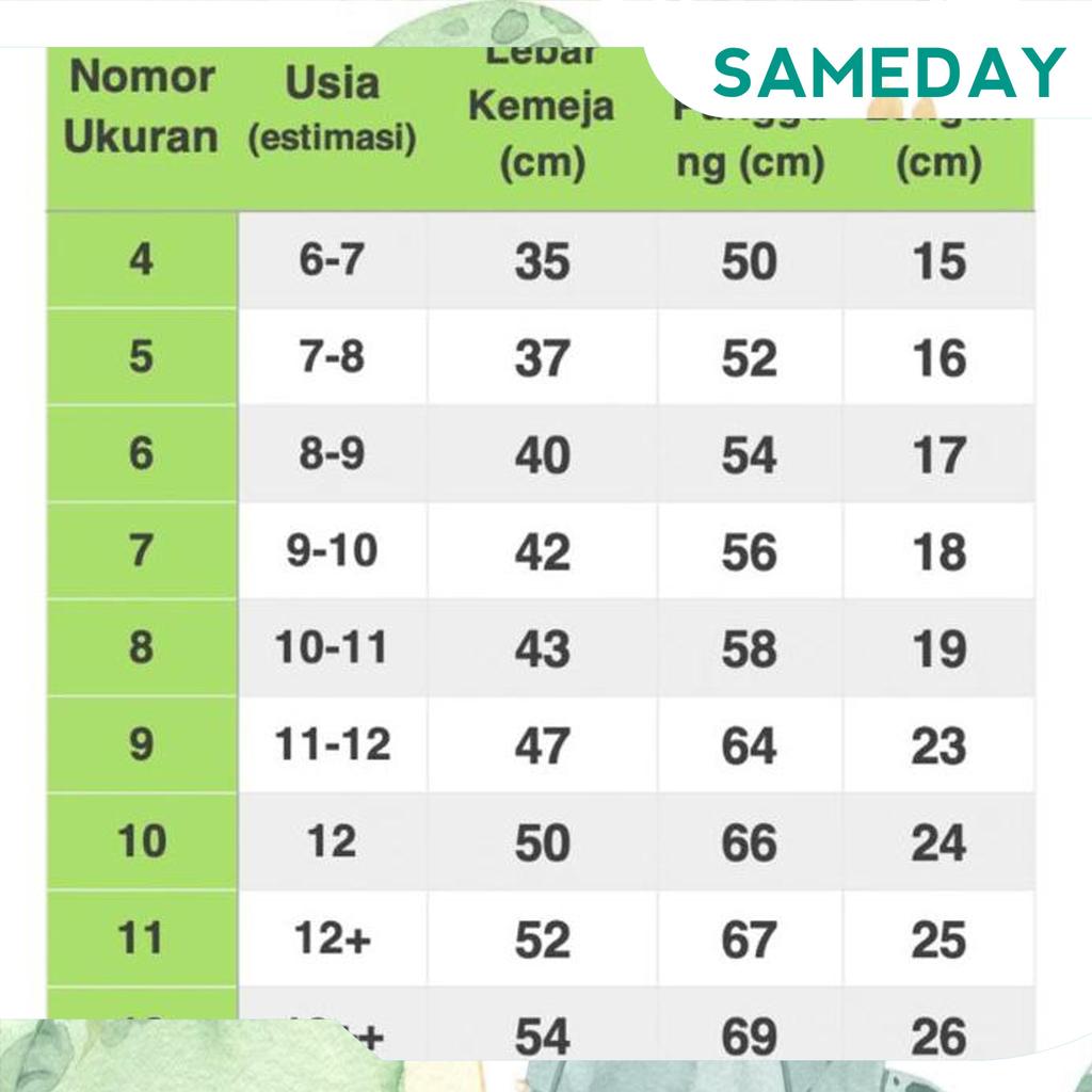 Seragam Tom - Kemeja Sd Batik Tut Wuri Handayani Tangan Pendek Sameday