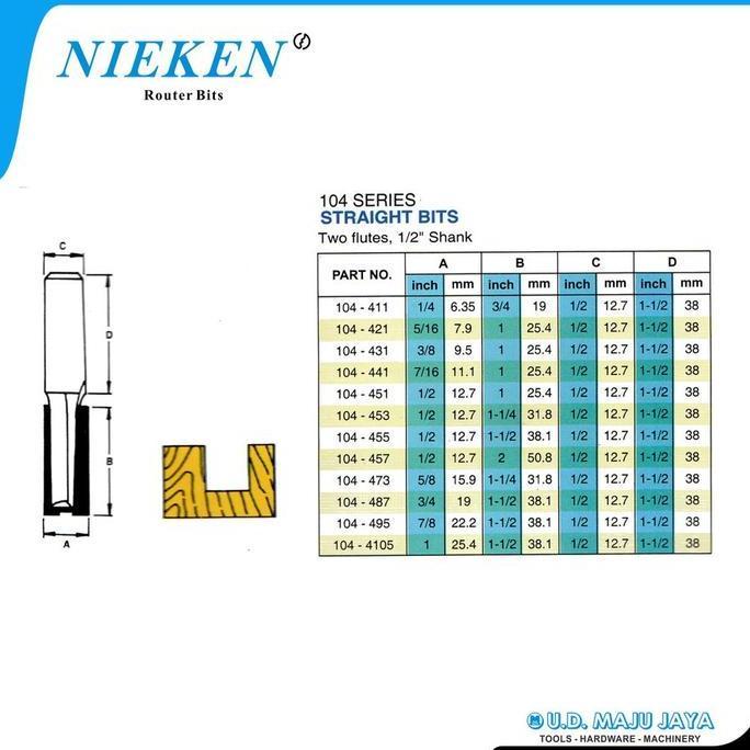 NIEKEN 104-473 ( Router Bits Straight Bit / Mata Profil Lurus 15MM )