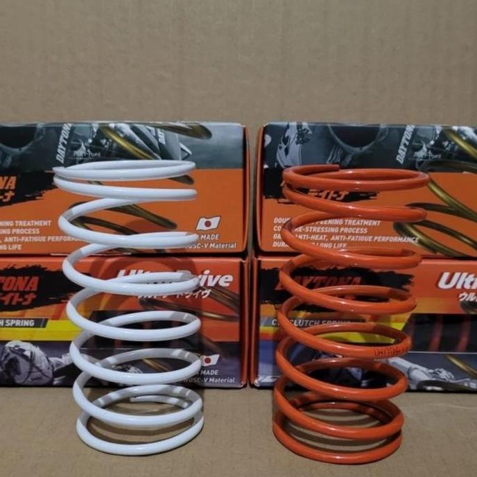 PAKET UPGRADE CVT NEW NMAX155 2020 DAYTONA RACING Terlaris