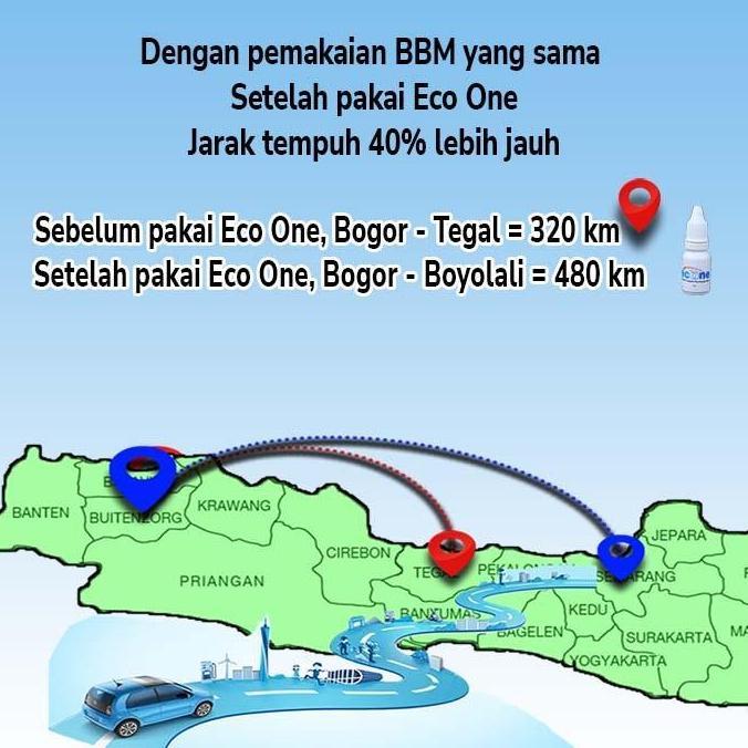 Paket Khusus Komunitas Mobil Indonesia Penghemat BBM EcoOne