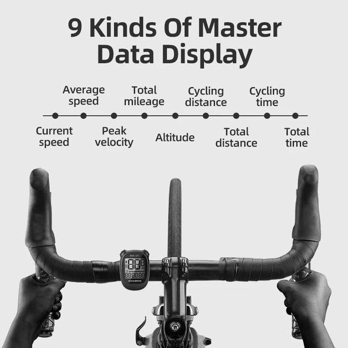 Rockbros 29210030001 GPS Speedometer Mini Sepeda [terbaik]