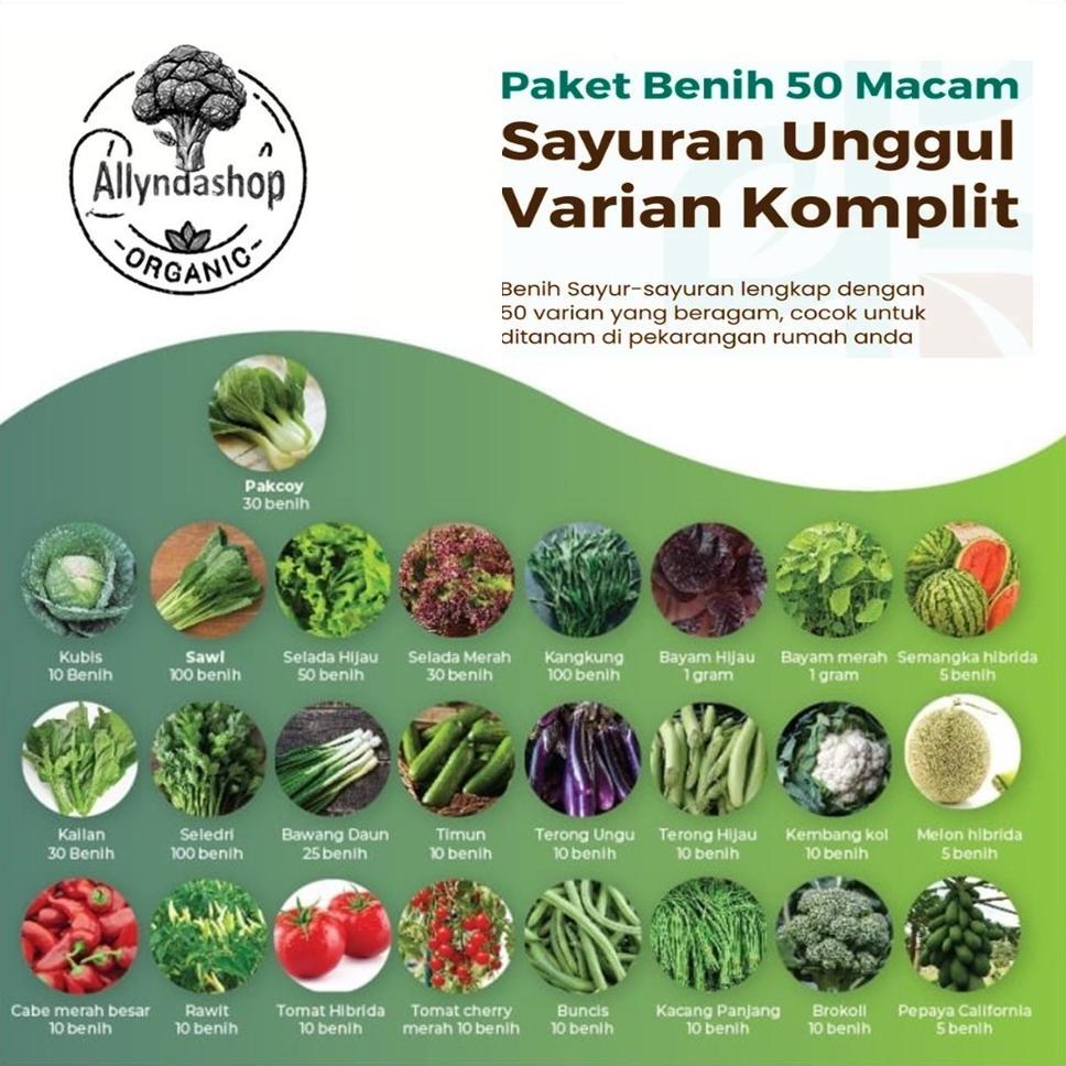Bisa Cod Ya Kak Paket Komplit Varian - Benih Bibit Sayur Sayuran ,,