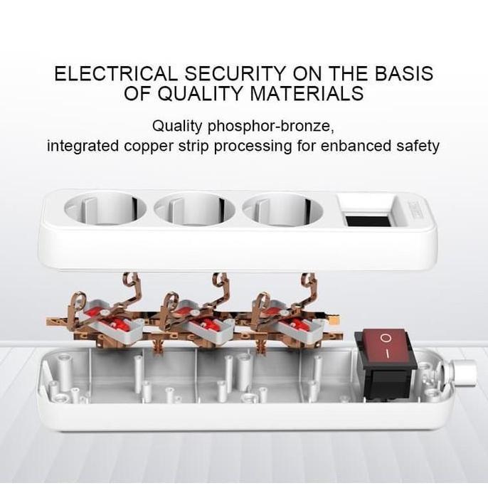 STOP KONTAK + KABEL PANJANG COLOKAN LISTRIK STOPKONTAK 4 5 LOBANG SNI