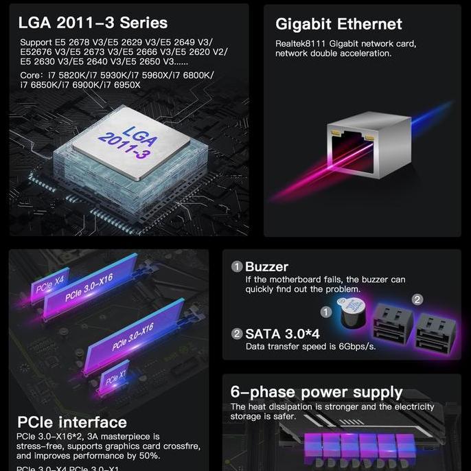 MOTHERBOARD X99 LGA 2011 DDR4 / BUKAN MOTHERBOARD X79