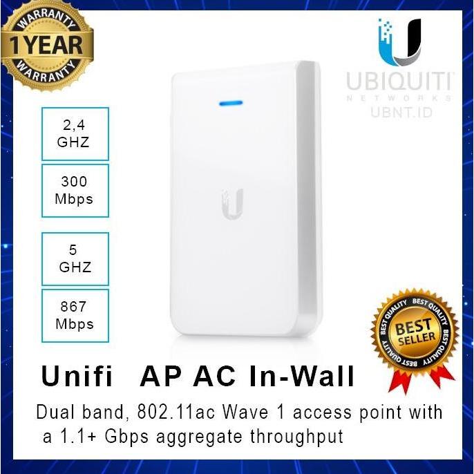 Ubiquiti UAP AC IW UniFi in Wall UAP-AC-IW 802.11ac WiFi Access Point