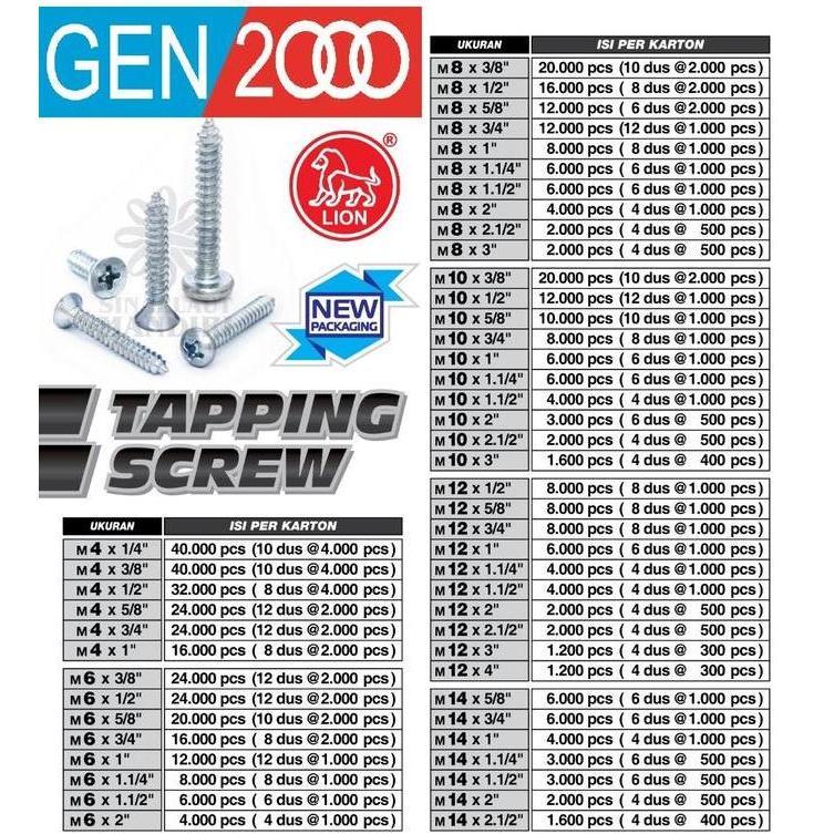 Sekrup Tapping Pan Head Screw PAB 4 x 3/8" Skrup PH 4 X 10 MM 7410