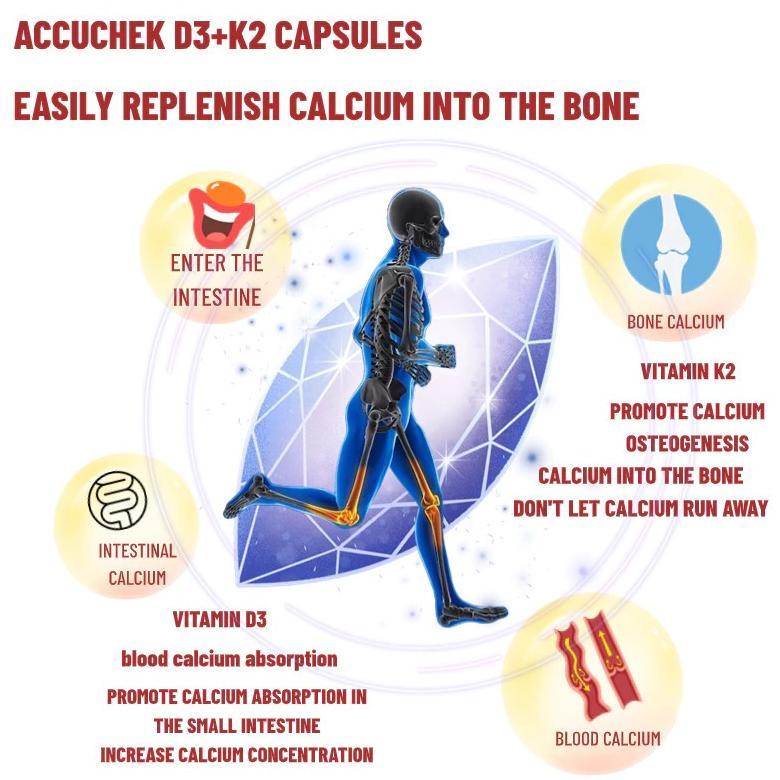 (Promo!) Usa Vitamin D3 10.000 Iu + K2 + Vit A 3000Iu 60 Kapsul Original