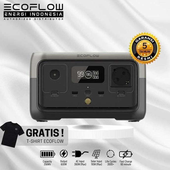 hotoya_bankin - ecoflow river portable solar power station genset listrik rumah