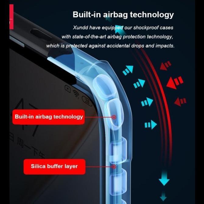 Ready XUNDD ORIGINAL Realme 6 6 Pro 6i 6s Soft Hard Case Hybrid Armor - Real