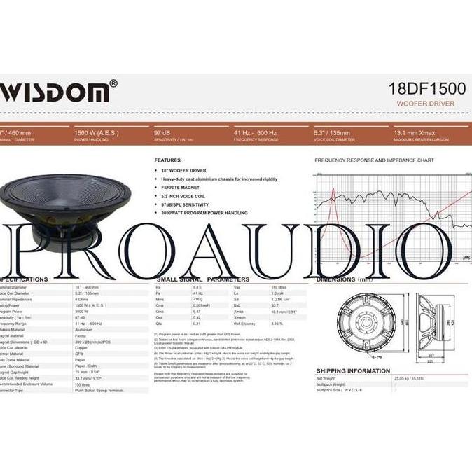 Speaker Wisdom 18DF1500 18 DF1500 18 DF 1500 18 Inch Voice coil 5.3 "
