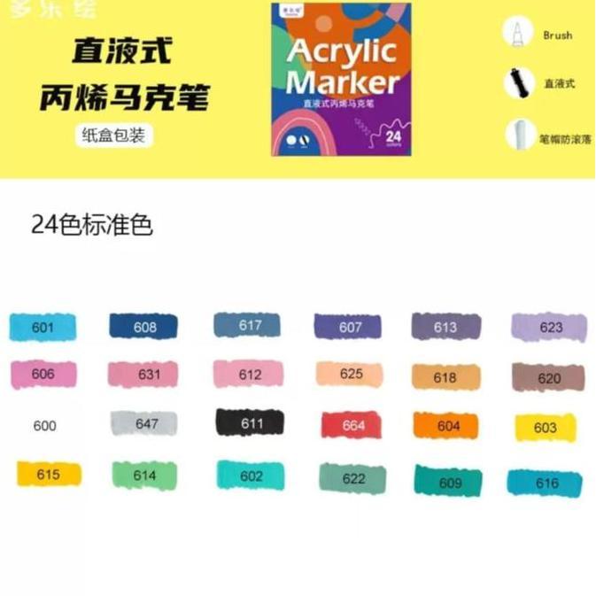 DOLOHA Pensil Akrilik Marker Metallic & Warna Dasar Ujung Lembut [Alt DSPIAE HobbyMio Mr Hobby Tamiy