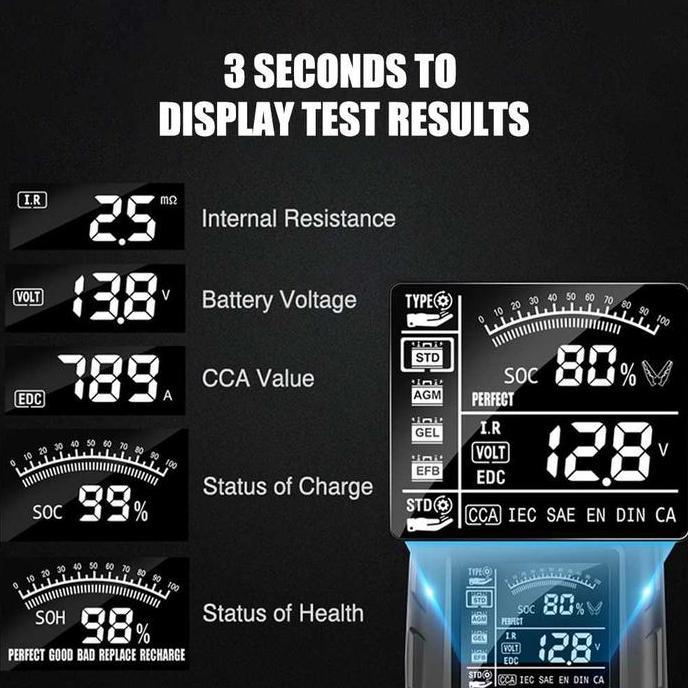 Promo Tester Aki Kendaraan Portable Battery Tester 200Ah With Lcd - Fbt-200