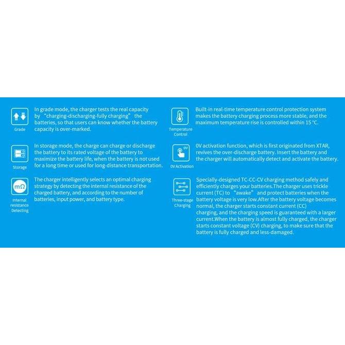 XTAR VC4SL CHARGER FAST CHARGING QC3.0, UPGRADED VERSION FROM VC4S Terlaris