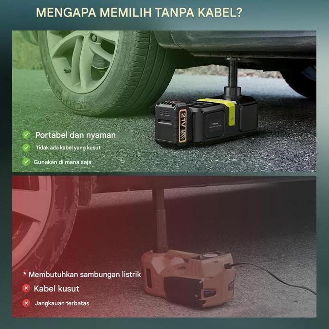 Grosir Dewei Dongkrak Hidrolik Listrik Portable 5 Ton Kapasitas Beban Electric Car Jack Kit Untuk Pe
