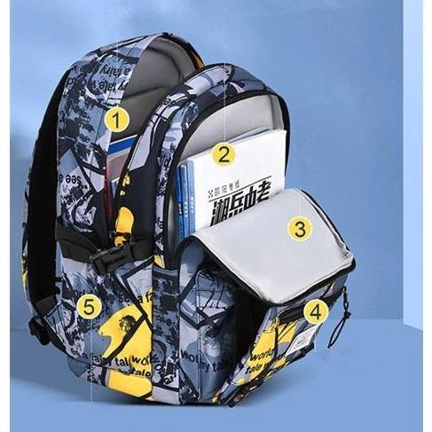 Tas Sekolah Anak Laki-Laki Sd Smp Sma/Tas Ransel Anak Anti Air Premium