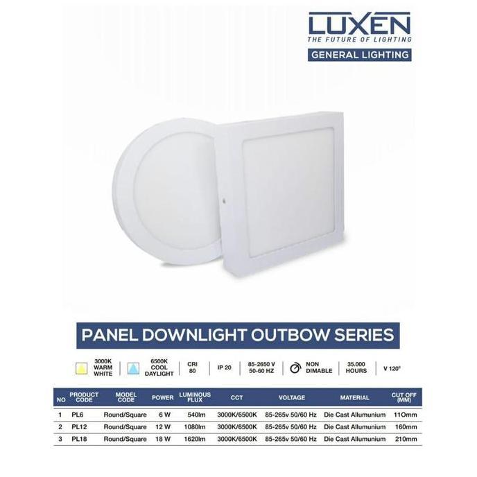 New- Lampu LED Panel LUXEN / Downlight LED LUXEN Panel 12W KOTAK