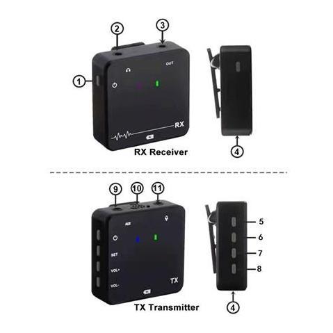New- Microphone Mic Wireless Vlog Youtuber Zoom for Smartphone