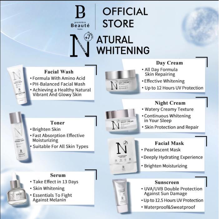 Premiere Beaute Whitening Paket Niacinamide Skincare 6Pcs Set Wajah Moisturizing