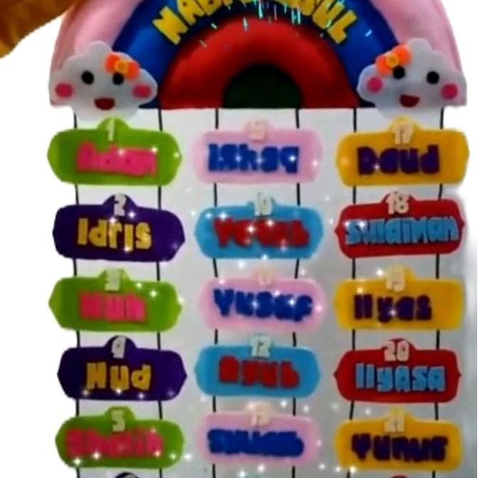 Promo HIASAN DINDING POSTER EDUKATIF ISLAMI 25 NAMA NABI LENGKAP DAN INDAH Dengan Desain Menarik Dan