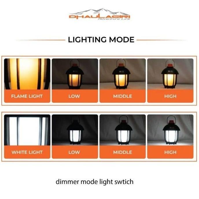 Spesial Lampu Outdoor Dhaulagiri Vintage 86 Bisa Dicas Usb Type C