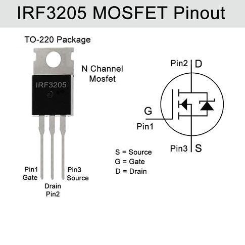 IRF 3205 N CHANNEL HIGH POWER MOSFET IRF3205 55V/110A/8MOHM FOR INVERTER SUPPLY