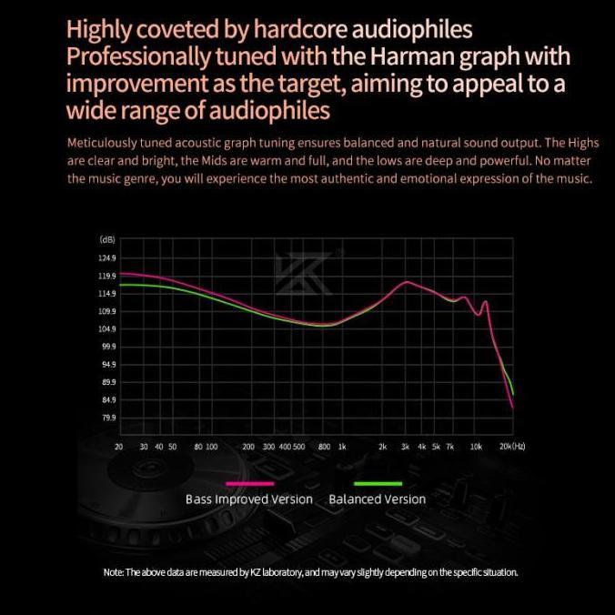 Kz Saga Single Dd In Ear Earphone Metal With Mic