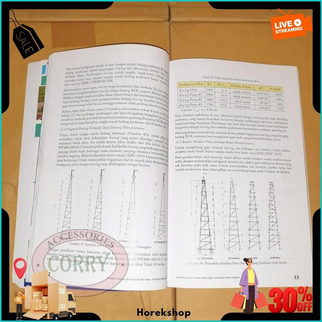 Buku Asli Original Teknik Sipil Uph Wiryanto Dewobroto Konstruksi Pengaruh Batang Nol Struktur Baja 