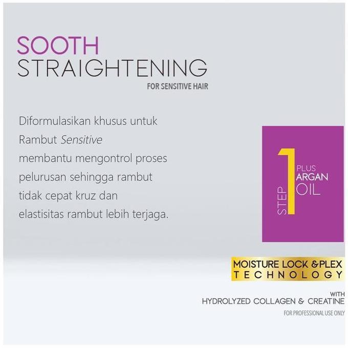 Littlehn- Inaura Step1 Pelurus Rambut Kribo Keriting Berwarna Rusak Ikal Straightening Smoothing