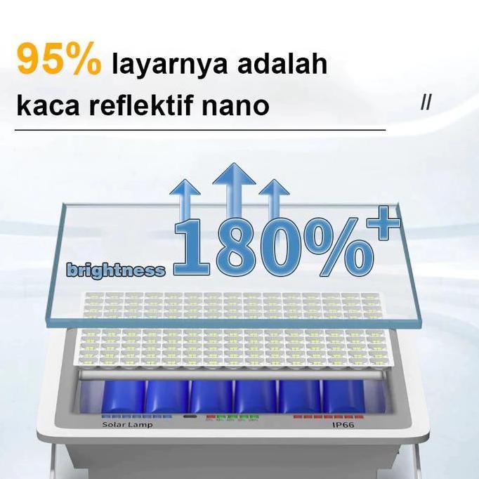 Sungd- Barang Spot1000W Lampu Tenaga Surya Led Super Terang Lampu Tenaga Surya Murah Lampu Tenaga Su