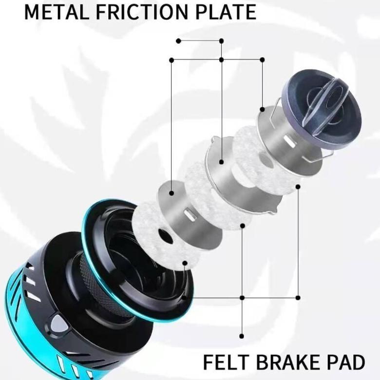 Pengiriman Cepat Reel-Pancing-7000-15Kg-Laut-Tarikan-Pancing-Metal-Gulungan-Pancing-Gulungan Pancing