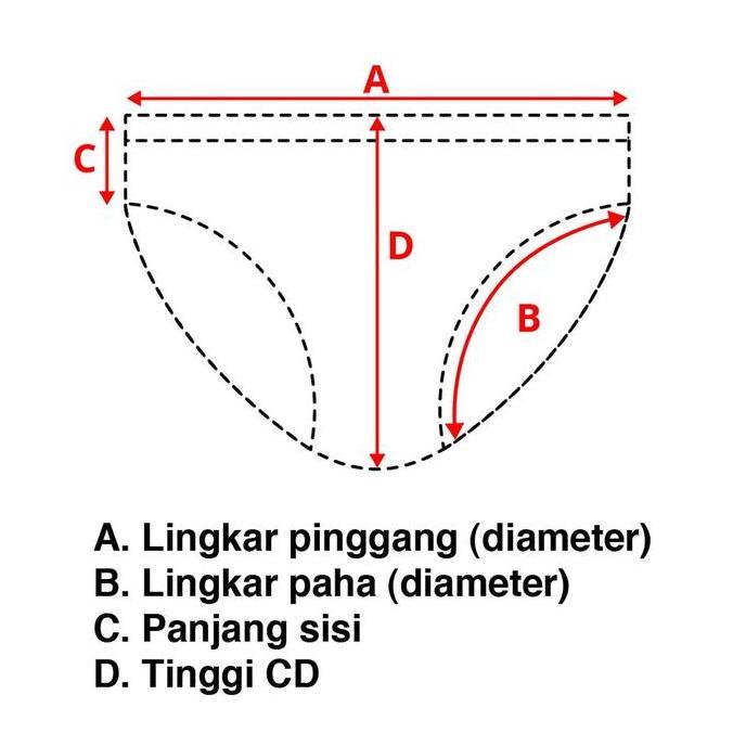 Promo Scelta - 3Pcs Celana Dalam Wanita Basic Panty Cd Sc 421 Mini Diskon