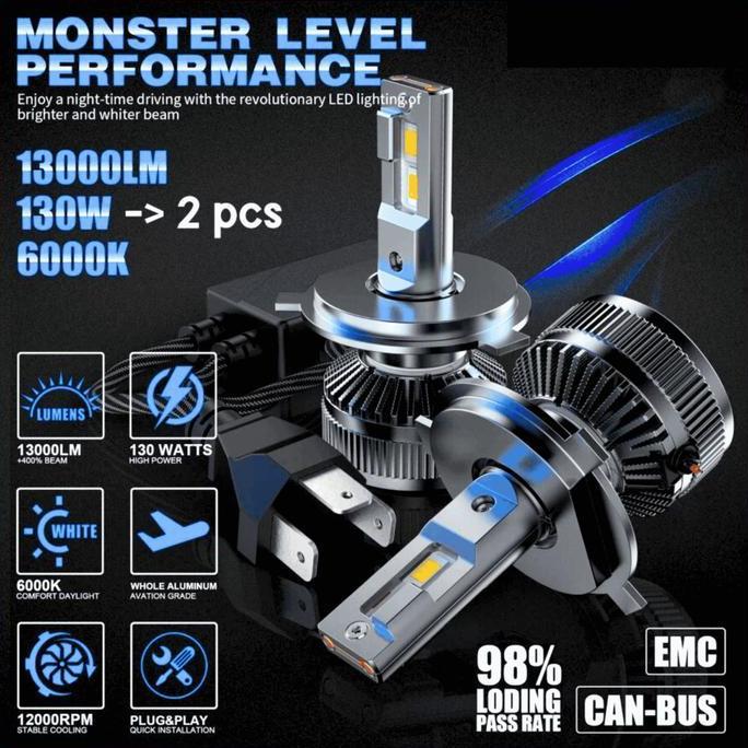 COD INOMOTIV 2PCS LAMPU DEPAN MOBIL LED SUPER TERANG H4 HEADLAMP COB 72W COOL WHITE GRAND MAX PICKUP