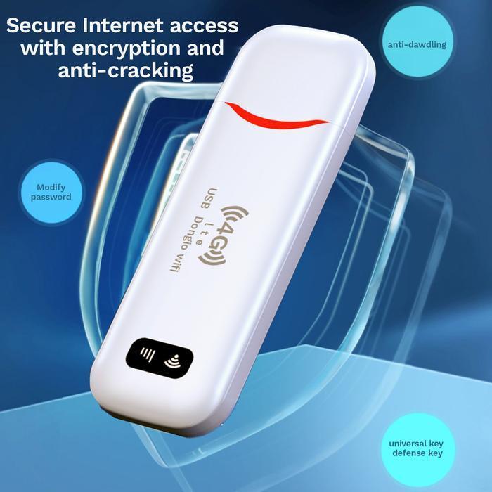 Hi-Net Modem Wifi 4G Wingle Usb Mifi All Operator Adaptor Device Putih Dukungan 2G 3G 4G 1800 Mhz Sp