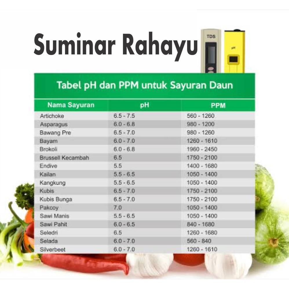 Promo Cod Ya Kak Ab Mix Sayur Daun Pupuk Ab Mix Cair  Ab Mix Hidroponik  Pupuk Nutrisi Ab Mix >>