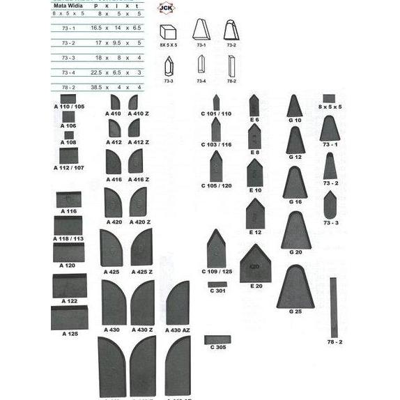 VELOVY Betel Widia - Mata Widia C303 - JCK
