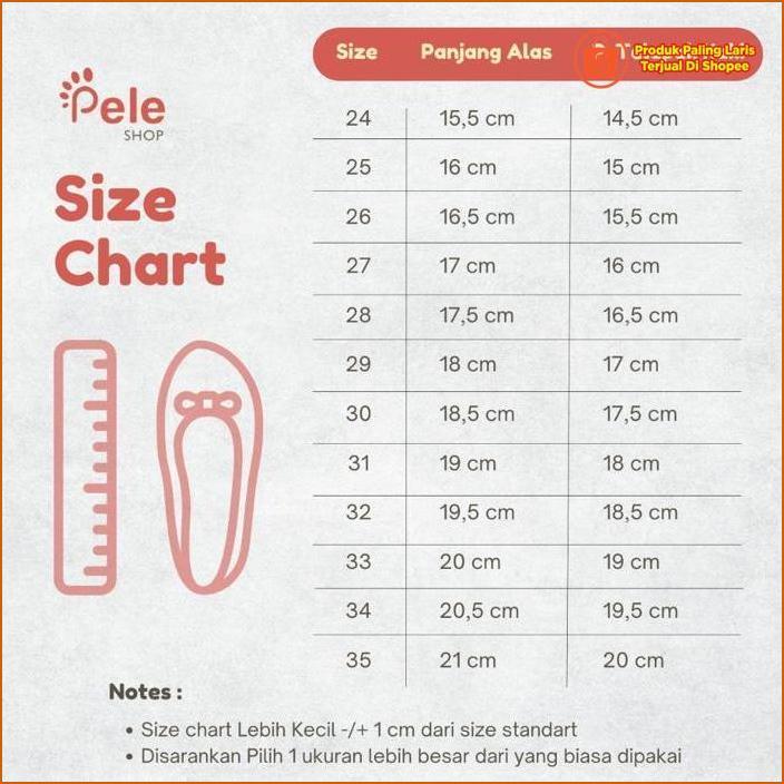 [New] Sandal Slop Anak Cewek Remaja Kepala Beruang Bear Korea Imut Lucu Empuk Impor Mgr Mokaya Moreg