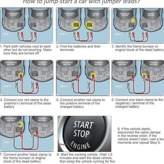 kabel jumper aki tembaga pure cooper -kabel jamper stater aki mobil